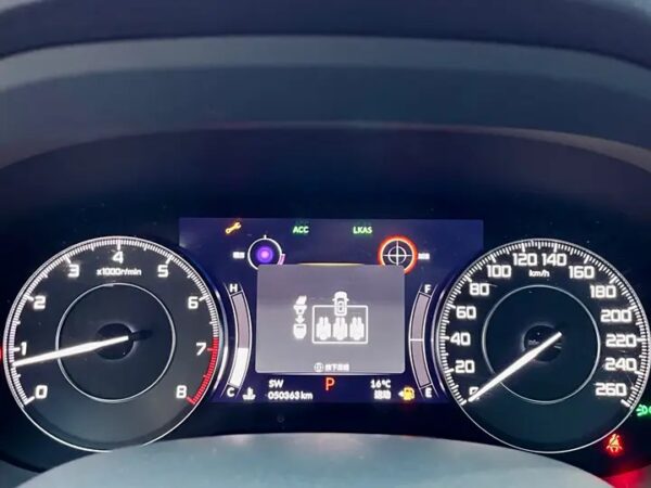 Acura RDX